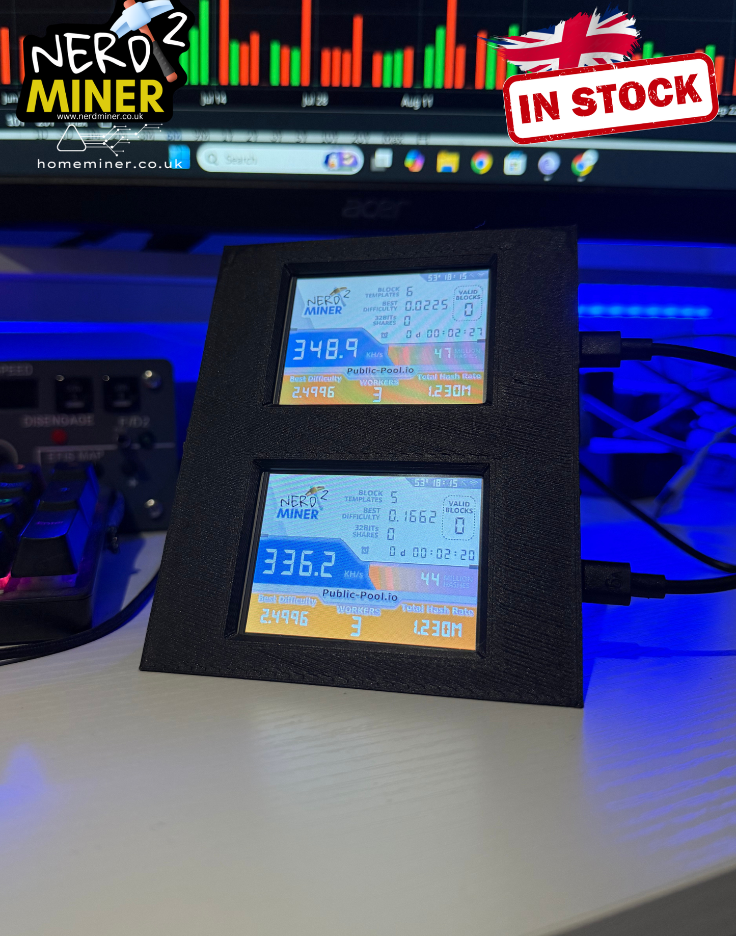 Nerd Miner v2 – Heavy Duty Dual Solo Bitcoin Miners With 80mm RGB Cooling Fan