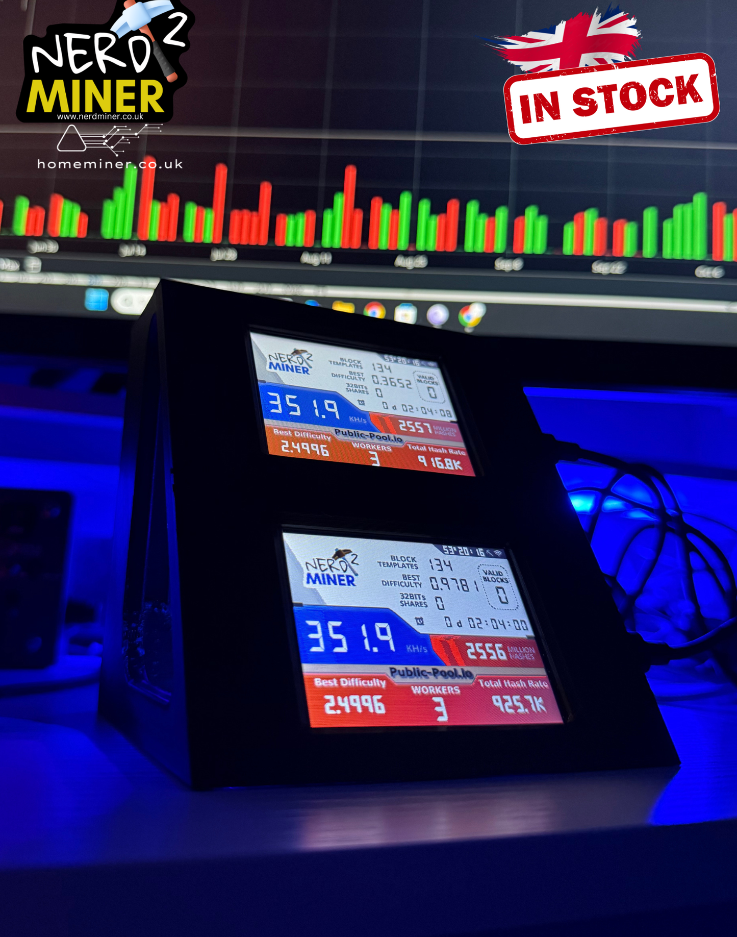 Nerd Miner v2 – Heavy Duty Dual Solo Bitcoin Miners With 80mm RGB Cooling Fan